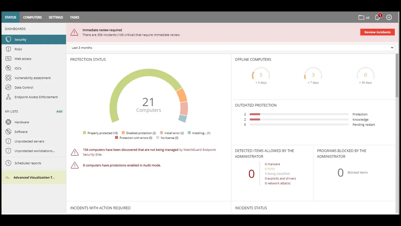 WatchGuard security dashboard